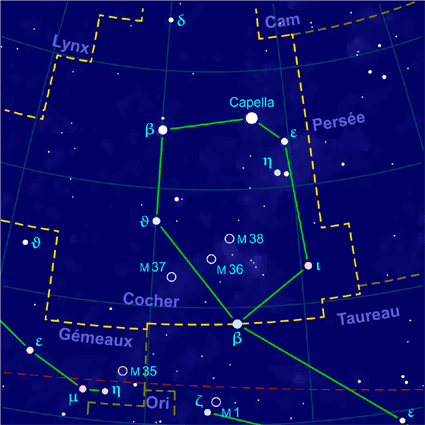 Map de la constellation d'Auriga