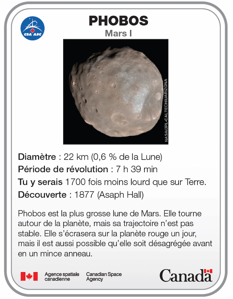Carte d'identité de Phobos