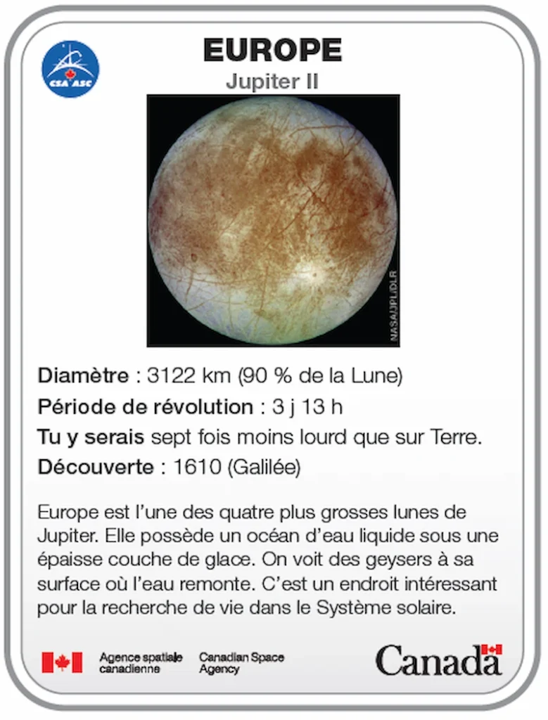 Carte d'identité de la lune Europe