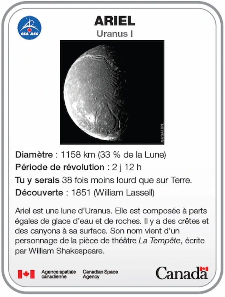 Carte d'identité lune Ariel
