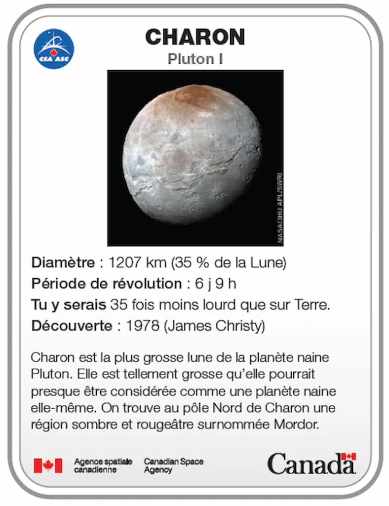 Carte d'identité lune Charon
