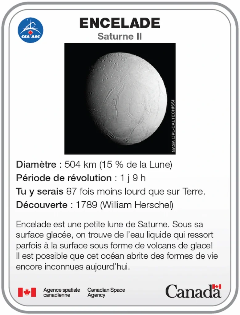 Carte d'identité lune Encélade