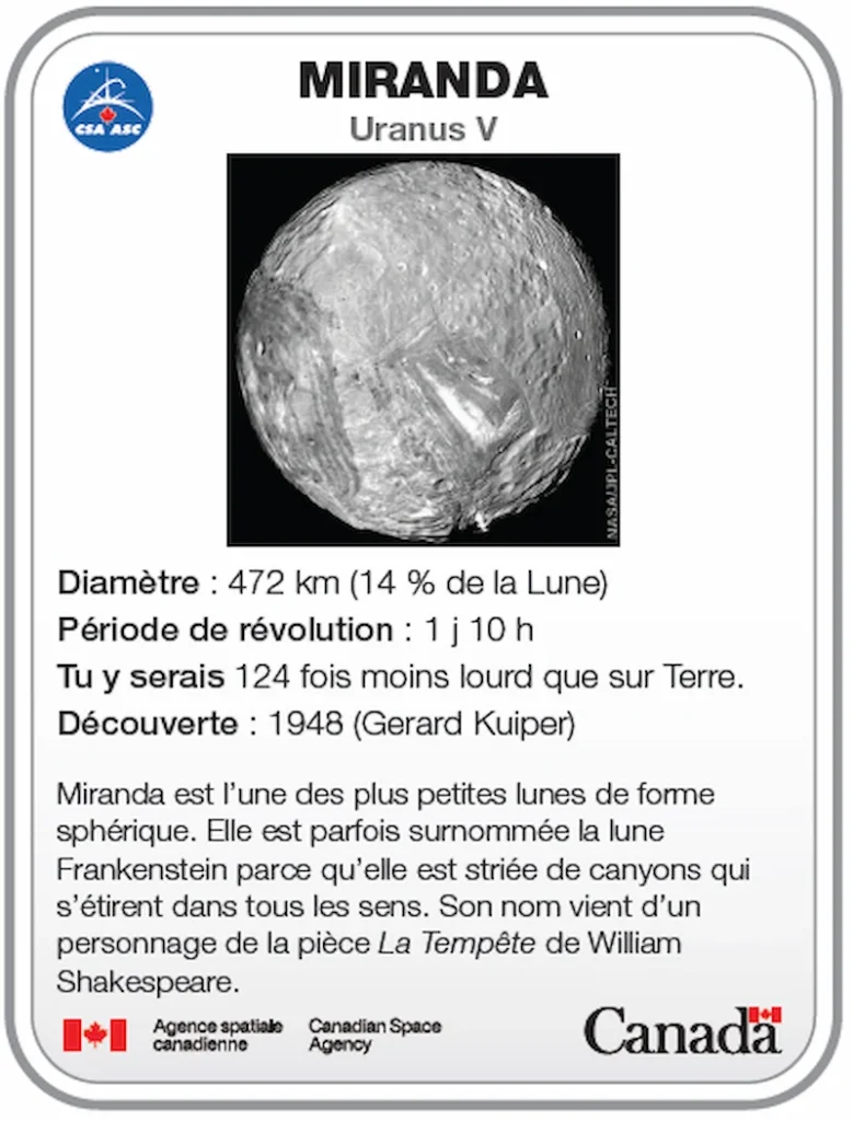 Carte d'identité lune Miranda