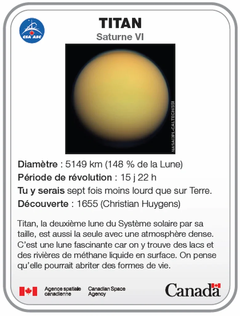 Carte d'identité lune Titan