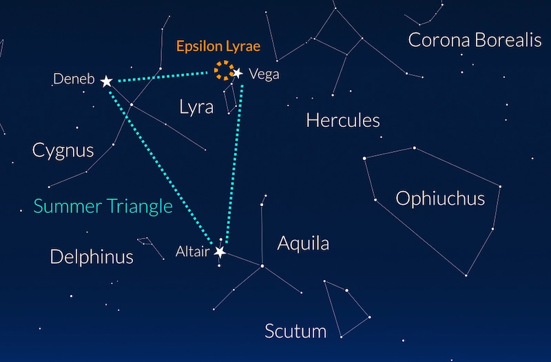 Carte du ciel de Epsilon Lyrae