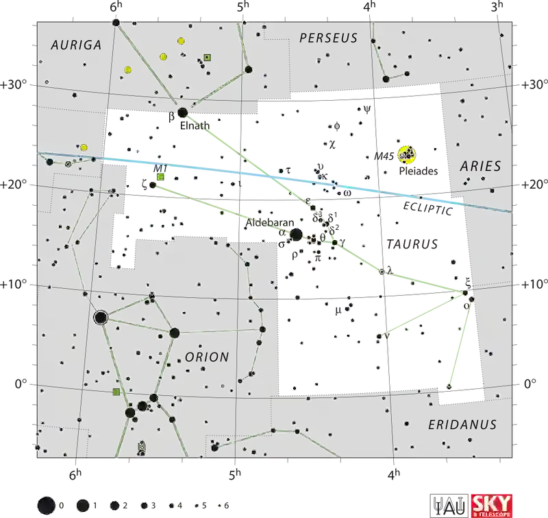 Carte du ciel de l'amas des Hyades