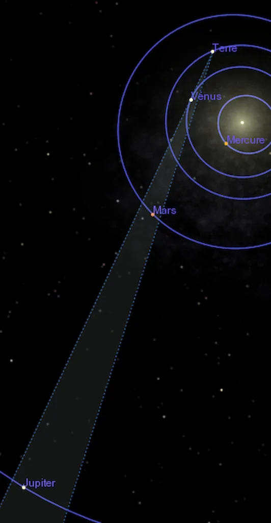 Conjonction Vénus Jupiter Mars Octobre 2015