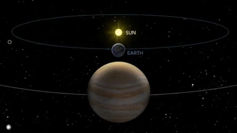 Opposition Jupiter