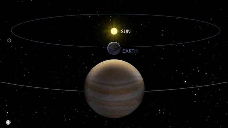 Opposition Jupiter
