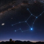 Constellation de la Vierge tracée dans le ciel étoilé au-dessus d'un observatoire astronomique.