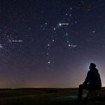 Une personne regarde la constellation de Persée et le double amas d'étoiles dans un ciel nocturne étoilé.